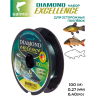 Набор лесок монофильных SALMO DIAMOND EXELENCE ЛИНЬ/КАРП/КРУПНАЯ РЫБА 2шт 4027TCBF-SET